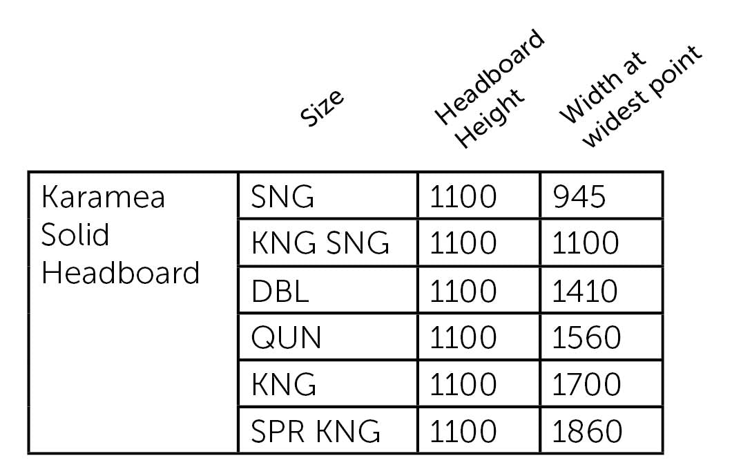 Karamea Headboard - Single to King Single (Ash) - Paulas Home & Living