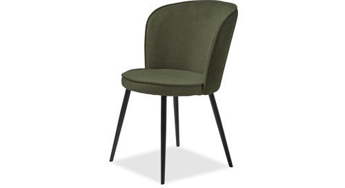 The Burnaby collection