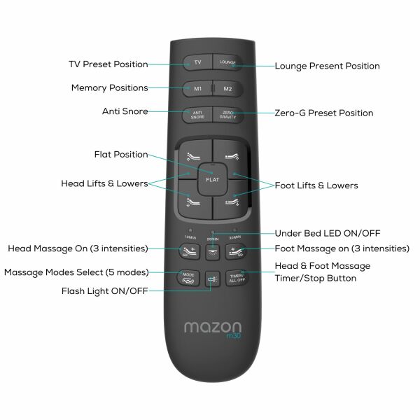 Adjustable Base - M30 Base Only - Paulas Home & Living