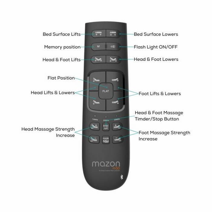 Adjustable Base - M50 Base Only - Paulas Home & Living