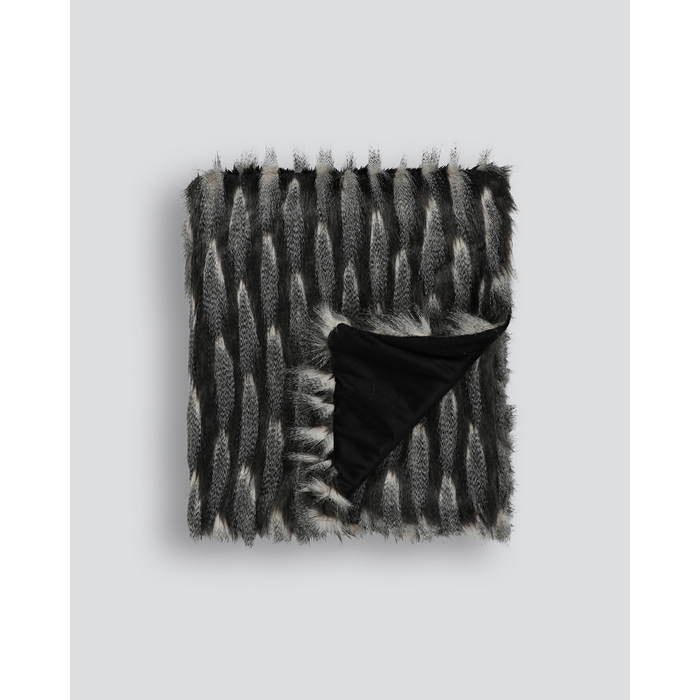 Faux Fur Throws (Acrylic/Polyester) - Paulas Home & Living