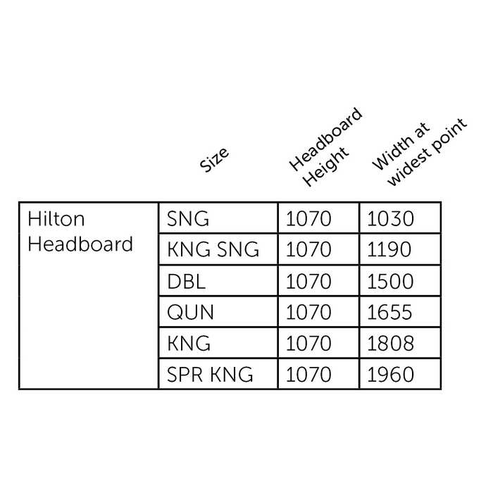 Hilton Headboard - Panelled