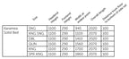 Karamea Slatframe - Double to Super King (Ash) - Paulas Home & Living