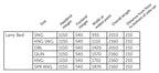 Larry Slatframe with Mid Foot - Single to King Single - Paulas Home & Living