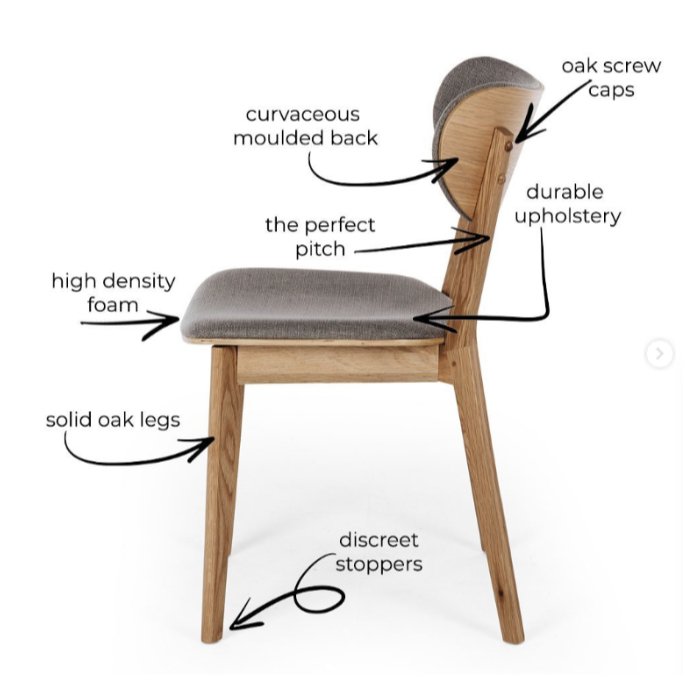 Zurich Dining Chair - Dark Grey - Paulas Home & Living